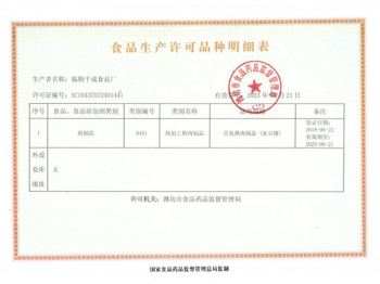 食品生產(chǎn)許可品種明細(xì)表